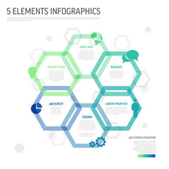 Poster - A colorful 5 elements infographic in hexagonal shapes showcasing data and elements with icons. The layout connects hexagons visually, presenting information with modern graphics.