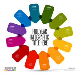 Poster - A colorful circular infographic with vibrant sections, ideal for year-long data representation. Perfect for visualizing information in an organized and appealing way.