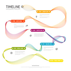 Poster - A multicolored timeline infographic visually depicts key milestones. Features include colorful waves, icons, and year-by-year progress for dynamic data presentation.