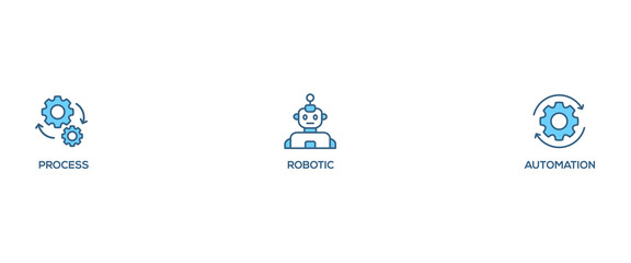 Poster - RPA banner web icon vector illustration concept for robotic process automation innovation technology with an icon of robot, ai, artificial intelligence, automation, process, conveyor, and processor