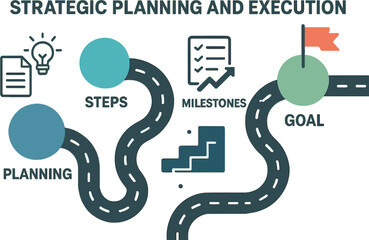 Poster - Strategic planning and execution. Vector illustration of roadmap, steps, and project milestones. Ideal for workshops, team meetings, and business reports.