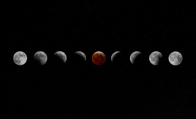 Wall Mural - total lunar blood moon eclipse phases march 2025