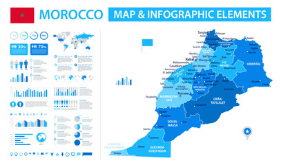  Morocco Infographic Map with Data Visualization Elements - Vector Map of Morocco