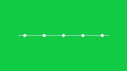 Five Point Timeline Animation with White Circular Milestones on Green Screen Background