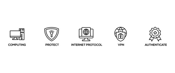 Poster - IPSEC banner web icon set vector illustration concept for internet and protection network security with icon of cloud computing, protect, internet protocol, vpn, and authenticate