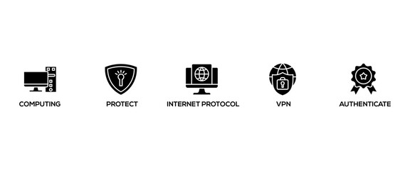 Poster - IPSEC banner web icon set vector illustration concept for internet and protection network security with icon of cloud computing, protect, internet protocol, vpn, and authenticate