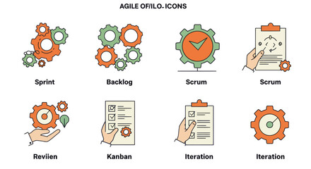 Poster - Agile methodology icons set featuring sprint backlog scrum kanban review and iteration for project management and software development