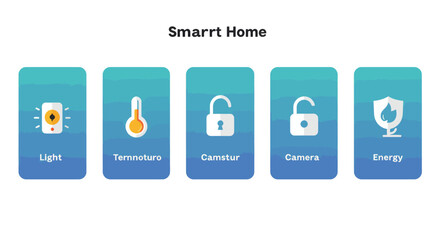 Poster - Smart home automation system interface with light, temperature, security and energy control icons for modern living technology