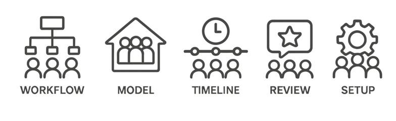 Aufkleber - Different aspects of project management including workflow, model, timeline, review, and setup presented in simple icon design
