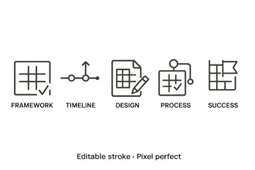 Poster - Icons representing framework, timeline, design, process, and success in project management and design workflow