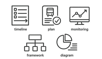 Leinwandbilder - Visual representation of project management elements such as timeline, plan, monitoring, framework, and diagram for effective strategy development