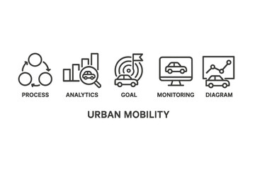 Fototapete - Illustration of urban mobility concepts including process, analytics, goal, monitoring, and diagram