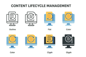 Poster - Understanding various styles in content lifecycle management through detailed visual representations of file formats and presentation styles