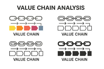 Aufkleber - Value chain analysis showing various stages and processes in business strategy development