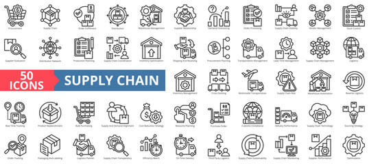 Poster - Supply chain icon collection set. Containing procurement, management, order, fulfillment, planning, distribution, warehouse, demand forecasting, processing icon. Simple outline vector illustration.