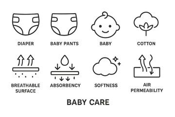 Poster - Collection of line style web icons depicting essential concepts in baby care, highlighting diaper, baby pants, and material features