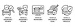 © icon_art - Vehicle insurance outline icons showing review, design, dashboard, goal and process