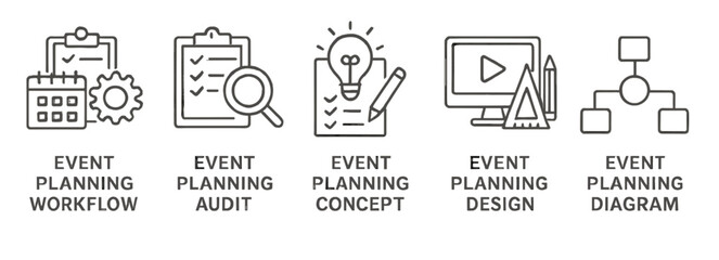 Poster - Event planning tools and processes illustrated with icons representing workflow, audit, concept, design, and diagram