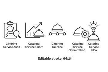 Poster - Catering service concepts featuring audit, optimization, and innovative ideas for effective food management