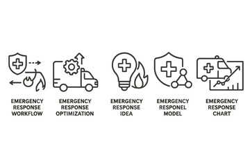 Poster - workflow and optimization for effective emergency response systems in healthcare settings