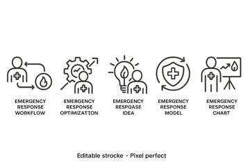 Poster - Emergency response concepts illustrated in five simple icons for effective communication and training