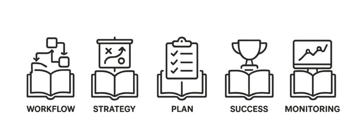 Poster - Workflow strategy and success monitoring elements displayed in a simple and clear icon design for effective planning