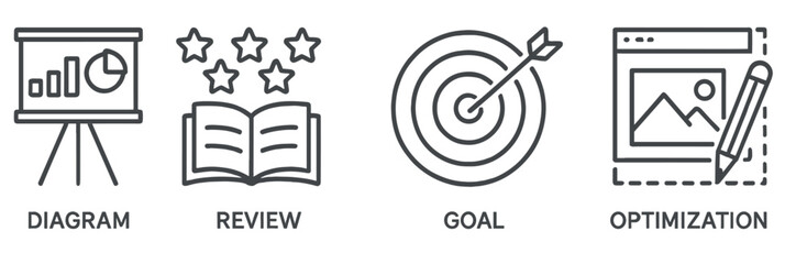 Aufkleber - Visual elements depicting diagram, review, goal setting, and optimization concepts in a minimalistic design