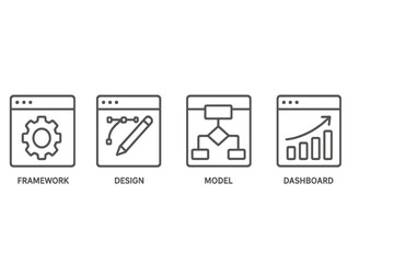 Poster - Icons representing various stages of a digital project including framework, design, model, and dashboard in a minimalist style
