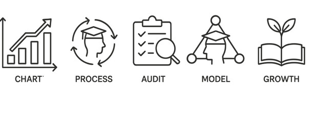 Aufkleber - Visuals of business concepts showing growth charts, process development, audit procedures, and educational models for strategies