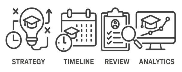 Poster - Diverse elements of education planning including strategy, timeline, review processes, and analytics tools for effective learning