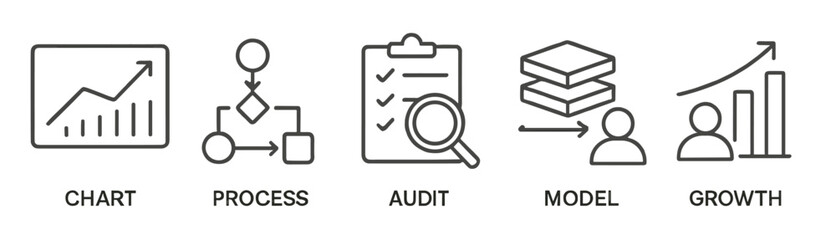 Aufkleber - Visual representation of key business concepts including chart analysis, workflow process, and growth measurement strategies
