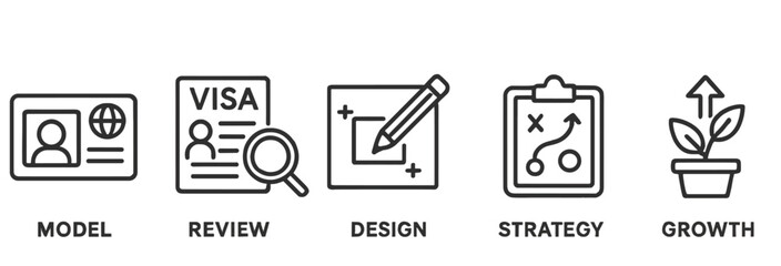 Poster - Icons representing business concepts including model, review, design, strategy, and growth in a modern graphic style