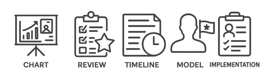 Poster - Elements of effective project management include charts, reviews, timelines, models, and implementation checklists