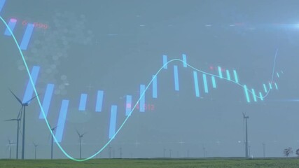 Poster - Wind turbines spinning in green field, with overlay showing blue candlesticks, cyan line graph