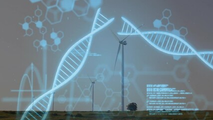 Poster - Digital DNA helix floating above wind farm at dusk, showing turbines, molecules, data code in 3D