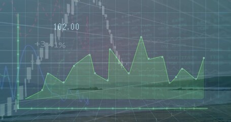 Poster - Market data overlaying ocean horizon, displaying white candlestick bars, green line, numeric labels