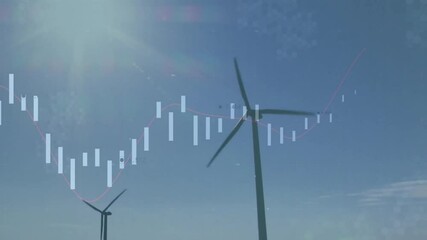 Poster - Wind turbines rotating in flat design, overlaying candlestick chart bars and pink trend line