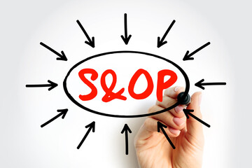 Poster - S and OP Sales and Operations Planning - monthly integrated business management process, acronym text with arrows