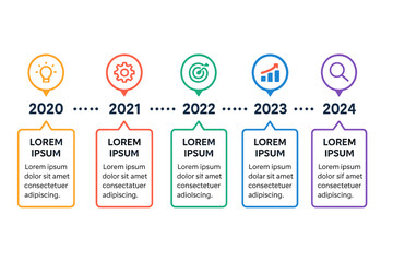 Poster - Modern diagram process technology incorporates digital marketing data presentation charts with business data visualization timeline infographic icons on abstract background templates and milestone