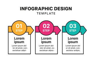 Poster - A creative concept infographic design template, broken down into 3 steps