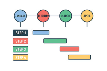 Poster - A modern timeline diagram calendar combined with a gantt chart is showcased in this business infographic template as a presentation vector infographic