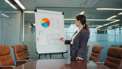 Poster - A businesswoman presents data on a flip chart with colorful graphs in a modern conference room.