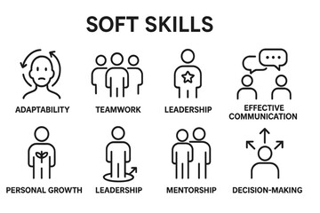 Poster - Vector icons representing essential soft skills such as adaptability, teamwork, leadership, and effective communication for professional development