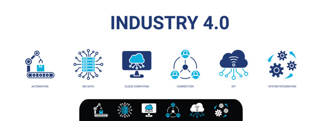Banner of industry 4.0 web vector illustration concept with icons of automation, big data, cloud computing, connection, iot, system integration