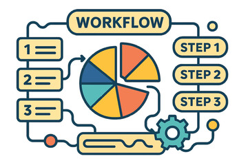 Poster - A vector illustration is used to depict workflow lines and a pie chart that is divided into six separate sections