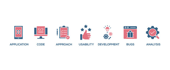 Poster - Software testing banner web icon vector illustration concept with icon of analysis, development, application, code, approach, usability, and bugs