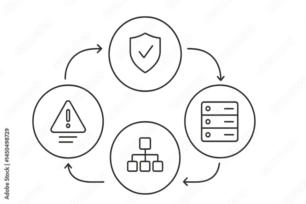 Vector illustration of a cybersecurity lifecycle showing risk ...