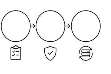 Poster - Illustrated step-by-step process of quality assurance in project management featuring checklists and icons