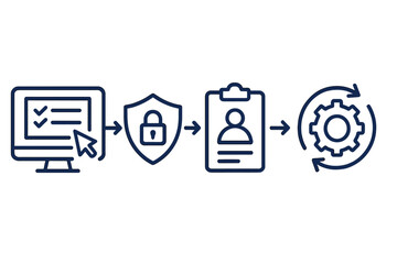 Poster - Online security process includes verification, protection, identity management, and configuration in a digital context