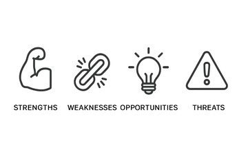 Poster - Infographic illustrating strengths, weaknesses, opportunities, and threats in a strategic analysis framework